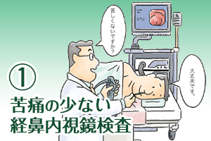 苦痛の少ない経鼻内視鏡検査